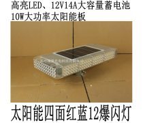 擁抱陽光，點亮未來 LED太陽能板產品庫全解析